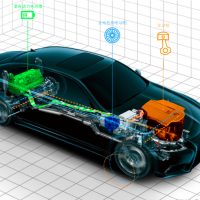 从驱动方式及相关主要技术看混合动力汽车